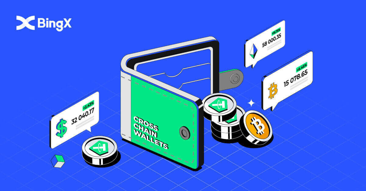 Com comprar cripto a Bingx Com comprar cripto a Bingx