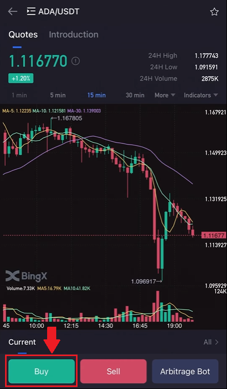 How to Start BingX Trading in 2021: A Step-By-Step Guide for Beginners How to Start BingX Trading in 2021: A Step-By-Step Guide for Beginners