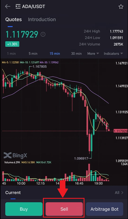 How to Start BingX Trading in 2021: A Step-By-Step Guide for Beginners How to Start BingX Trading in 2021: A Step-By-Step Guide for Beginners